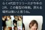 【youtuber】志田愛佳さん動画2本目キター