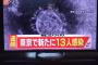 東京都、新たに13人の感染を確認