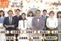 めざましテレビさん、とんでもないコロナ対策をしてしまう
