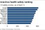 【朗報】日本、コロナパンデミックで安全な国ランキング6位に選ばれるｗｗｗｗｗｗ