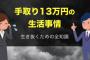 手取り13万、家賃4万、食費3万←どう思う？