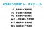 【SKE48】「 #7D2おうち時間リレー 」今回はインスタコラボ配信企画ｷﾀ━━━━━━(ﾟ∀ﾟ)━━━━━━ !!!!!