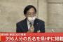 【速報】愛知県がコロナ患者の氏名を県のホームページに誤って公開してしまった模様