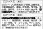 特別番組「乃木坂46時間TV　アベマ独占放送『はなれてたって、ぼくらはいっしょ！』」決定 2！！！！