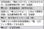 朝日新聞「『俺コロナ』なぜ愛知県で多発するのか？」