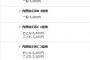ロッテ(ZOZOマリン)と他球団のチケット価格比較