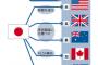 【中央日報】日本、米英など情報共有「ファイブ・アイズ」に編入の見通し