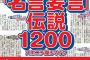 プロ野球選手の名言で打線組んだωωωωωωωωωωωωωω