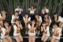 【NMB48】7期生のモバメ無料キャンペーンが終了したわけだが