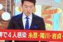 【悲報】阪神の選手たち、全く反省してなかったｗｗｗｗｗｗｗｗｗｗ