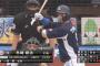 外崎 修汰（27）率.238本5 打点32 ops.648