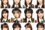 【朗報】「2020アジア・ソング・フェスティバル」にAKB48が出演！選抜メンバー16人も発表！