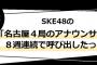 SKE48が「Locipo新しいこと始めました！公式サポーター」に就任！生配信番組スタート＆名古屋４局でCMをオンエア！