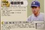 【悲報】巨人ドラ１堀田1年で育成契約←これ酷くね？
