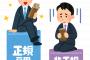 大企業の契約社員か中小の正社員