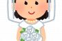 【画像】佐藤美樹さんのようなお嫁さんが欲しい・・・