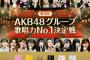 【朗報】AKB48グループ選抜CDリリースｷﾀ━━━━(ﾟ∀ﾟ)━━━━!!