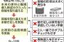 【超悲報】小林化工爪水虫治療薬事件の真相がヤバすぎるwwwwwwwwwwwwwww