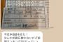 【画像】お風呂嬢の1日の稼ぎｗｗｗｙｗｗｗｙｗｗｗｙｗｗｗ