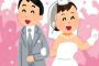 緊急事態宣言のせいで結婚式キャンセルくそわろた wwwww wwwww wwwww wwwww