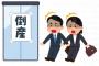 【悲報】弊社、倒産へ