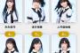 【SKE48】6人のユニットってあんま聞かないな、悪魔6騎士くらいしか