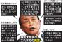 【朗報】麻生太郎さんが支持される理由が分かる一枚の画像が凄いと話題にｗｗｗｗｗｗｗｗｗｗｗ