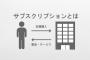 悲報、なぜか皆サブスクに躊躇なくお金を払ってしまう