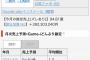 【朗報】ウマ娘、うっかり１ヶ月で100億円稼いでしまう