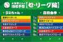 漢ラミレス、順位予想で古巣へ忖度はしない