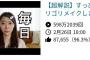 【朗報】指原莉乃のメイク動画、1ヶ月で計830万再生！！【Youtube】