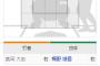 【ヤクルト】廣岡の得意コースを打たれる