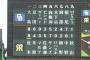 2番京田3番ガーバー←これWIWIWIWIWIWIWIWIWIWIWIWWIWIWIWIWIWIWIWIWIWIWI