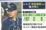 張本勲氏　“戦力外”通告の筒香に「日本に帰ってきたら俺が直して打たせるようにする」