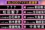 【朗報】日向坂46の憧れランキングに乃木坂メンバーがランクイン！！！