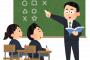 【速報】 中国、中学校の授業風景がヤバすぎる