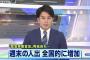 【悲報】政府「助けて！緊急事態宣言出してるのに国民が外出自粛してくれないの！！！！！！！！！」