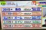 マナー講師「新しいハラスメントを5個追加しました」