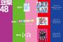 STU48、カミングフレーバー（SKE48）、IxR（AKB48）が豆柴の大群主催『豆柴48』に出演決定