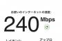 【朗報】ワイ家、光回線が開通