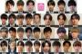 【朗報】若者さん、髪型が二種類しかないwwwwwwwwww
