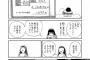 【画像】OL、お給料だけだと赤字だったｗｗｗｗｗｗｗｗｗｗｗｗ