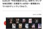 【アンチ終わる】鬼滅の刃さん、先週の神作画でとんでもない数字を出すｗｗｗｗｗｗｗ