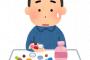 【悲報】ダイエットサプリメント、全く意味なかった模様ｗｗｗｗ