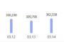 【韓国】感染鬼爆発　＋62万