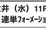 【SKE48】熊崎晴香が見事に「東京スプリント」3連単を的中させる！