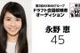 【悲報】AKB48永野恵「私がドラ3受かったの確実に猿枠だったことを実感した」