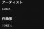 【AKB48】「久しぶりのリップグロス」の作曲家が判明