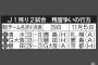 【J1降格の確定条件】残り２試合、残留争いの行方　磐田は29日Ｇ大阪戦で最短降格も