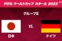 【W杯2022】日本がドイツに勝つってどんくらいありえんことなんだろうか…!?